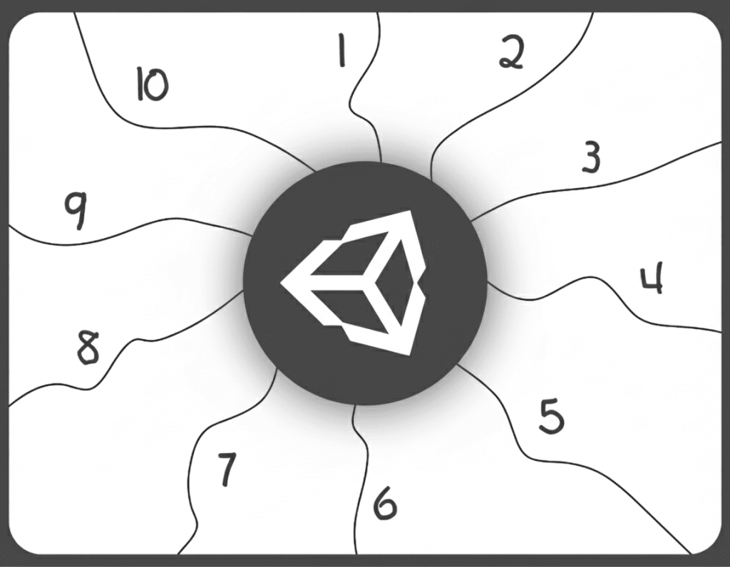 Unity Optimization Tips for High Performance