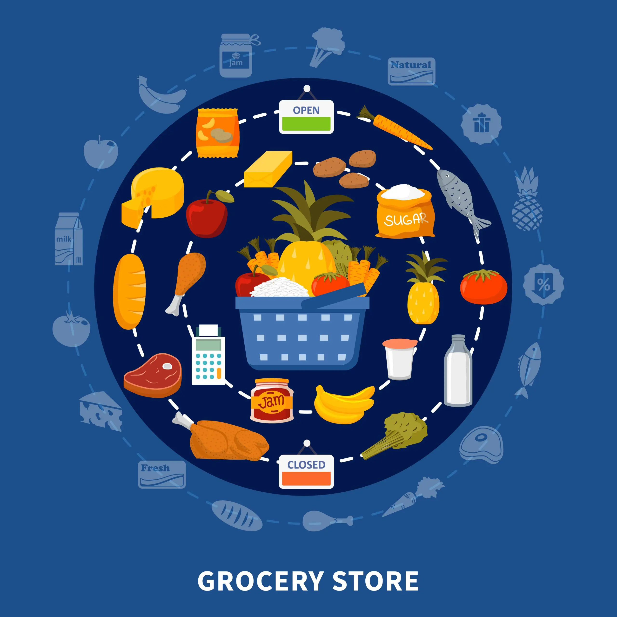 Grocery delivery app development company