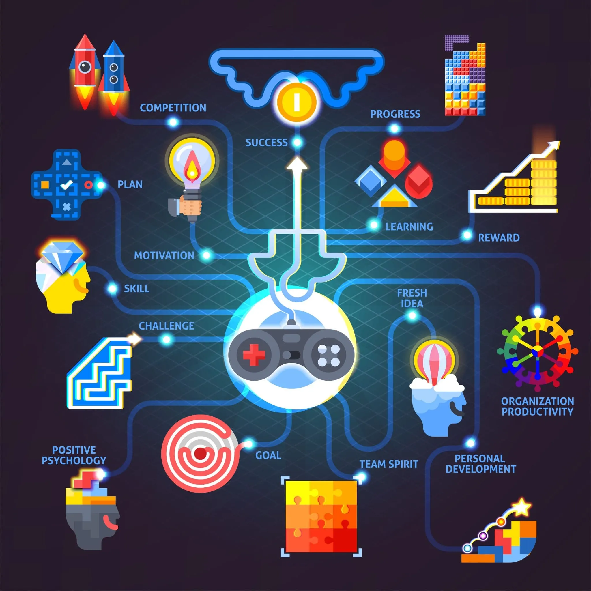 #1 Best Educational Game Development Services | Amunis Technologies