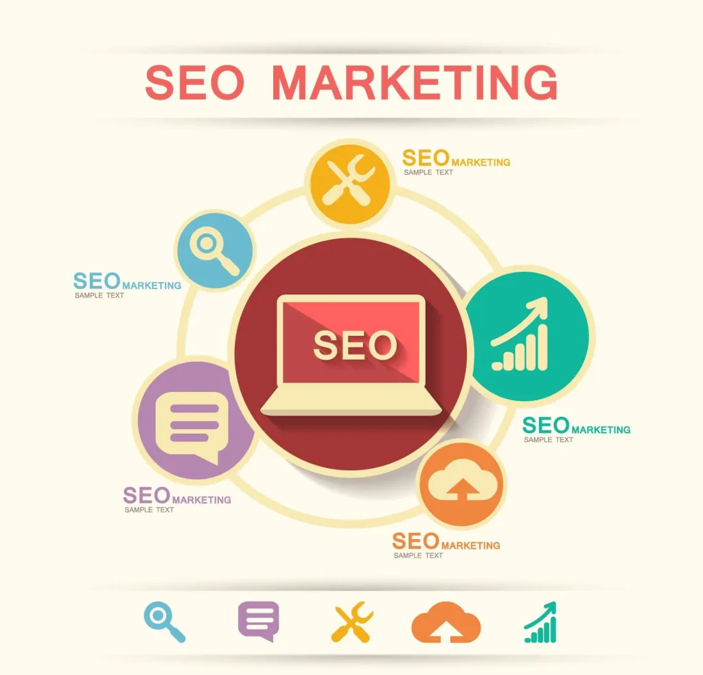 Search Engine Optimization (SEO) Services
